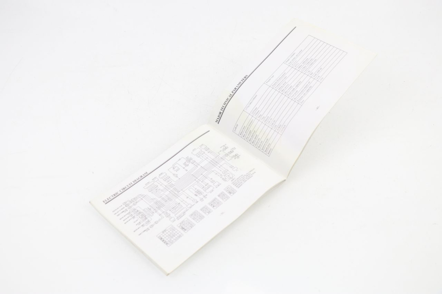 photo de Manuale dell'utente JM MOTORS DELIVERY 4T 50 (2017 - 2020)