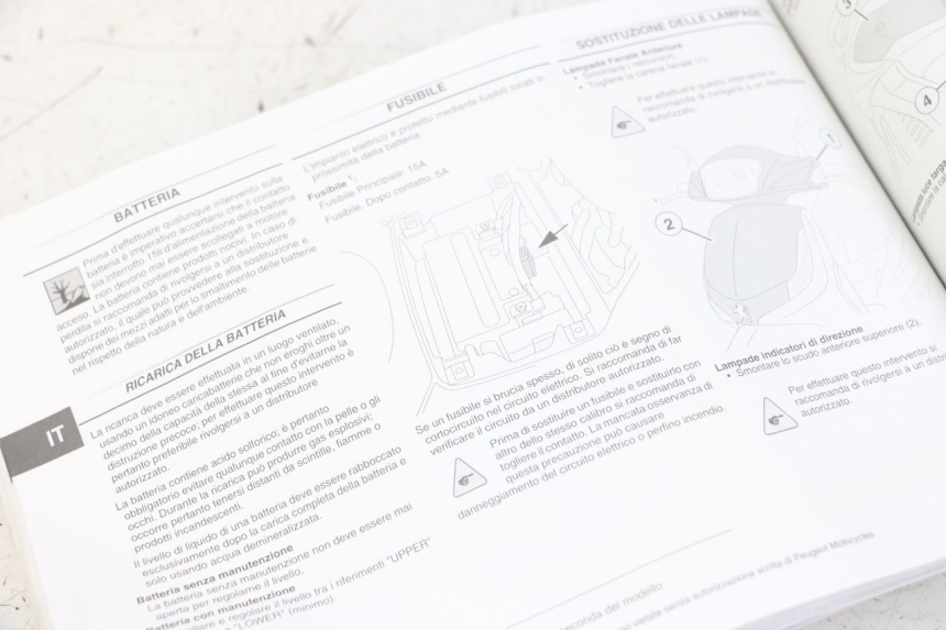photo de MANUALE D'USO PEUGEOT TWEET 4T 50 (2014 - 2019)