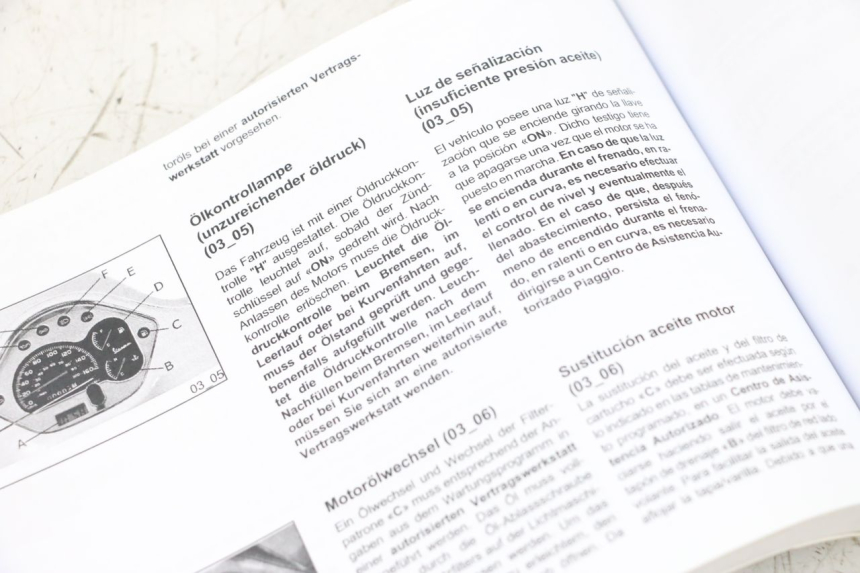 photo de MANUALE DELL'UTENTE PIAGGIO VESPA GTS SUPER IE 125 (2009 - 2016) - Altra angolazione