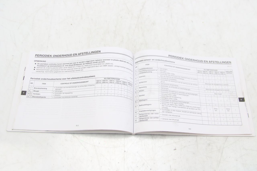 photo de MANUALE DELL'UTENTE YAMAHA BW'S BWS 125 (2010 - 2013)
